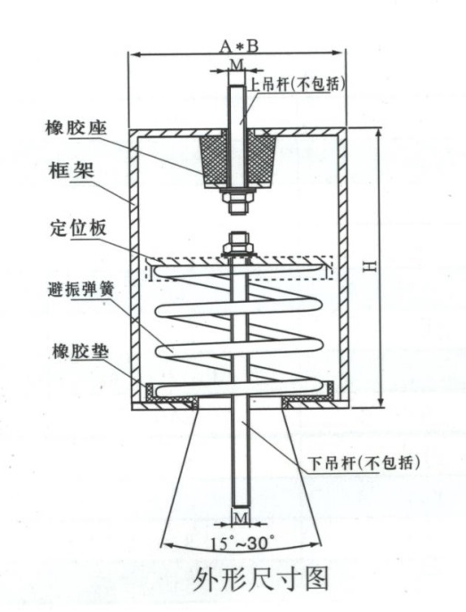 AT4、BT4、CT4、DT4型吊架彈簧橡膠復(fù)合減振器(圖1)